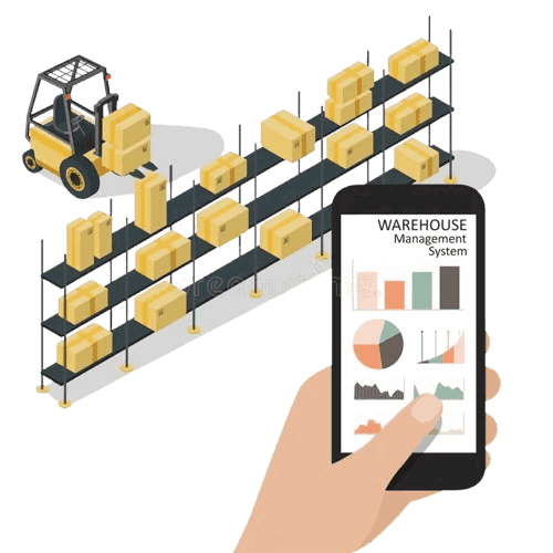 Warehouse Management System | SyneCommerce warehouse management for ecommerce | SyneCommerce